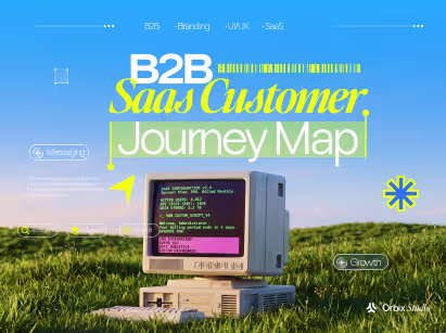 B2B SaaS customer journey map thumbnail — Codeair Software Solutions's template covering stages, touchpoints, and examples