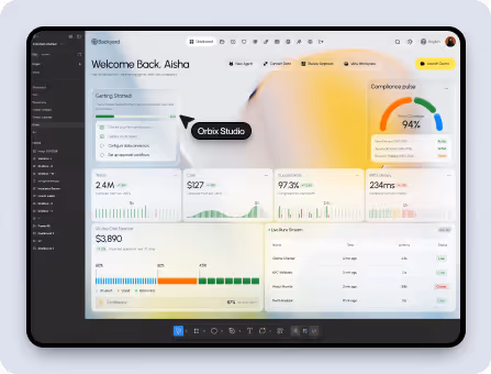 Dashboard interface on a tablet showing user welcome message, compliance score gauge at 94%, financial metrics, and usage statistics.