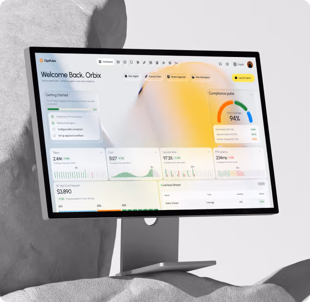 Computer monitor displaying a digital dashboard with financial and compliance metrics, graphs, and a welcome message to Codeair Software Solutions.