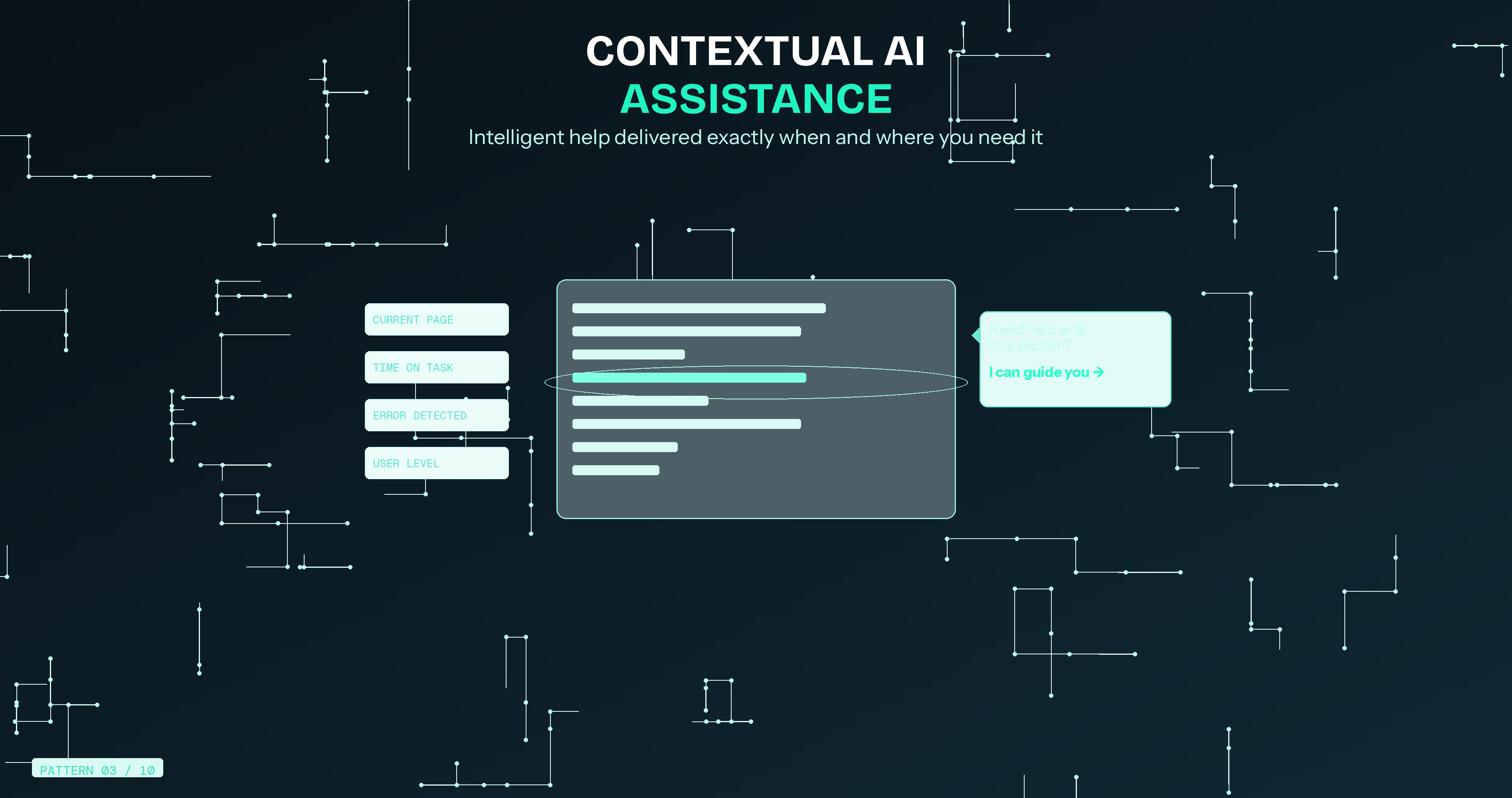 Contextual AI assistance providing real time help and guidance within user interfaces