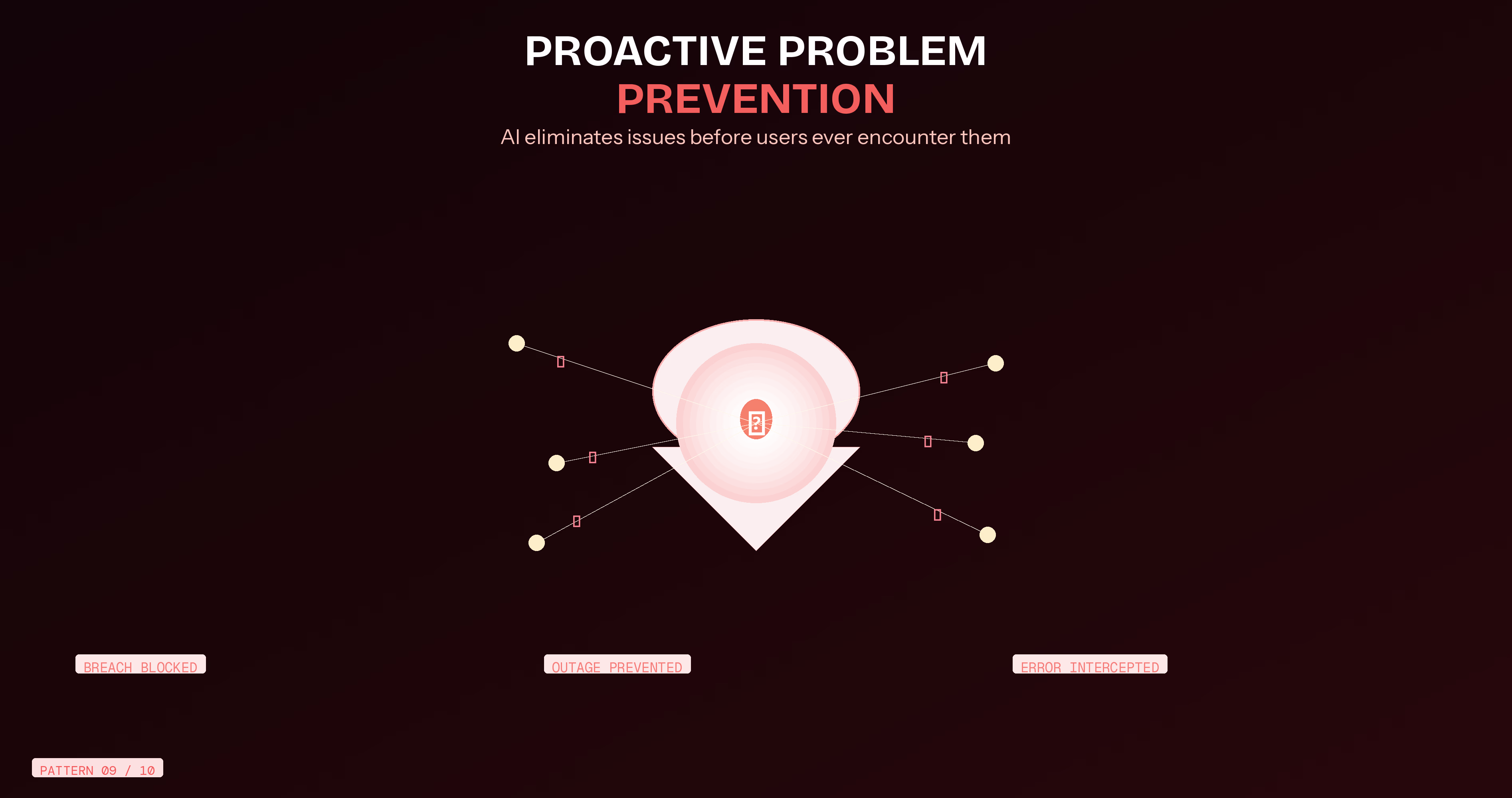 AI proactive problem prevention detecting and stopping system issues before they occur