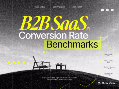 B2B SaaS conversion rate benchmarks dashboard featuring a sales funnel, conversion growth chart, customer acquisition stages, and performance analytics for SaaS business optimization.