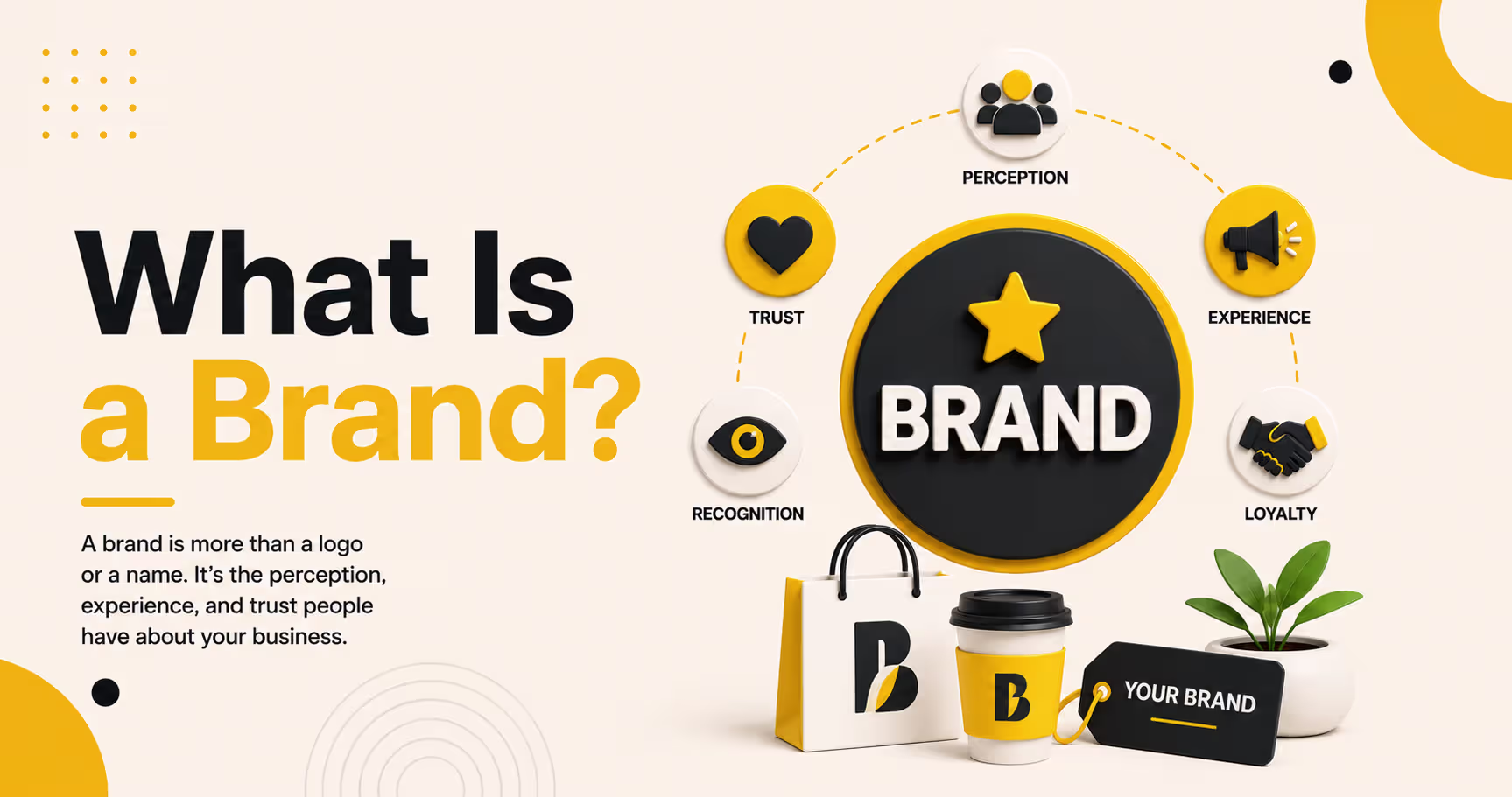 Illustration explaining what a brand is, showing how perception, trust, recognition, experience, and loyalty shape a company's brand.