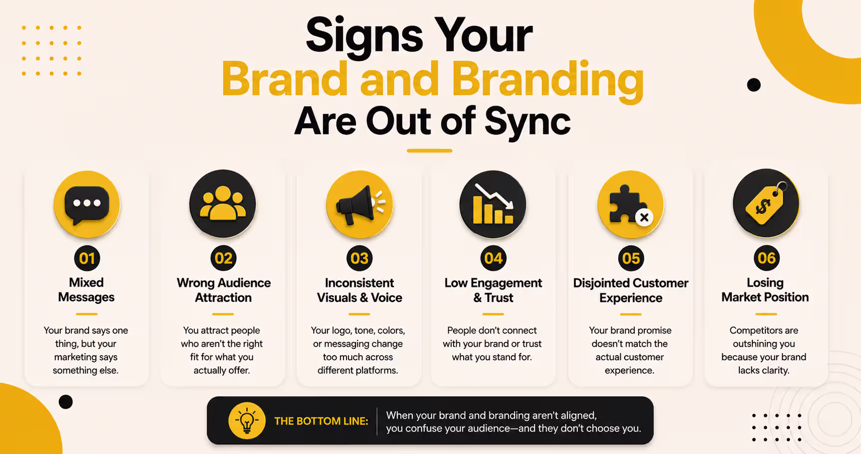 Infographic showing common signs that a company's brand and branding are misaligned, including inconsistent messaging, low trust, and poor customer experience.