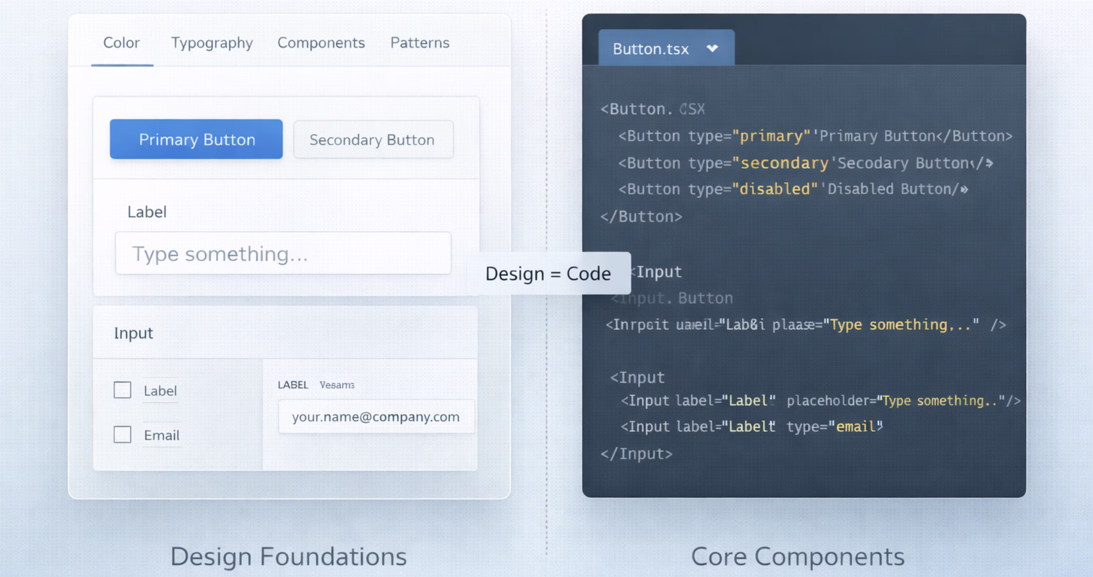 Design system workflow aligning Figma components with coded UI components