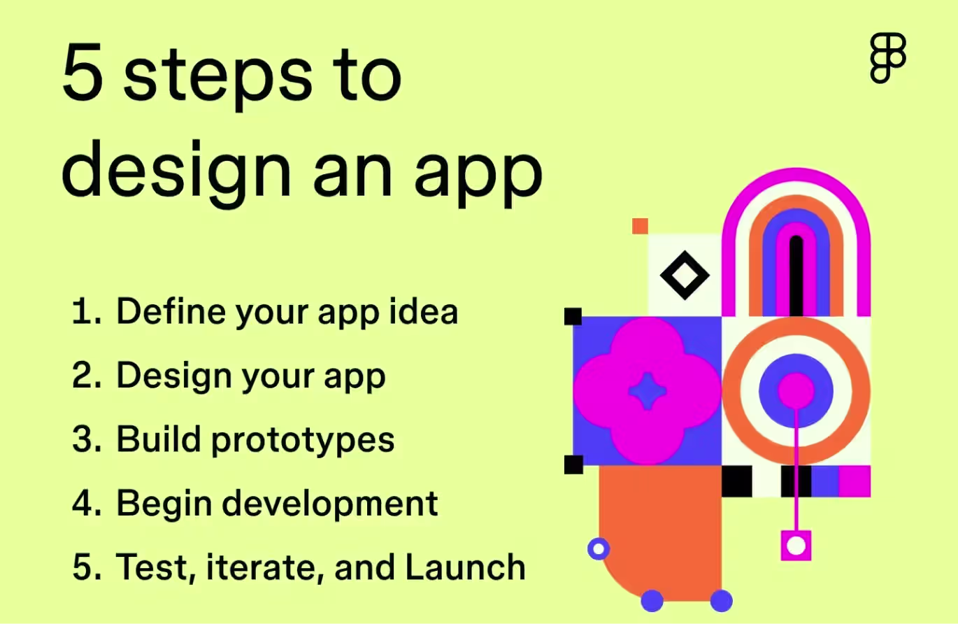 Best Practices for Designing an App