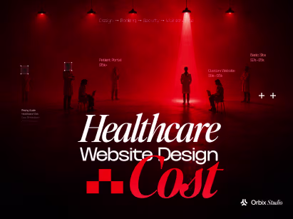 Healthcare website design cost in 2026 featuring pricing categories for medical website development and custom healthcare web design.