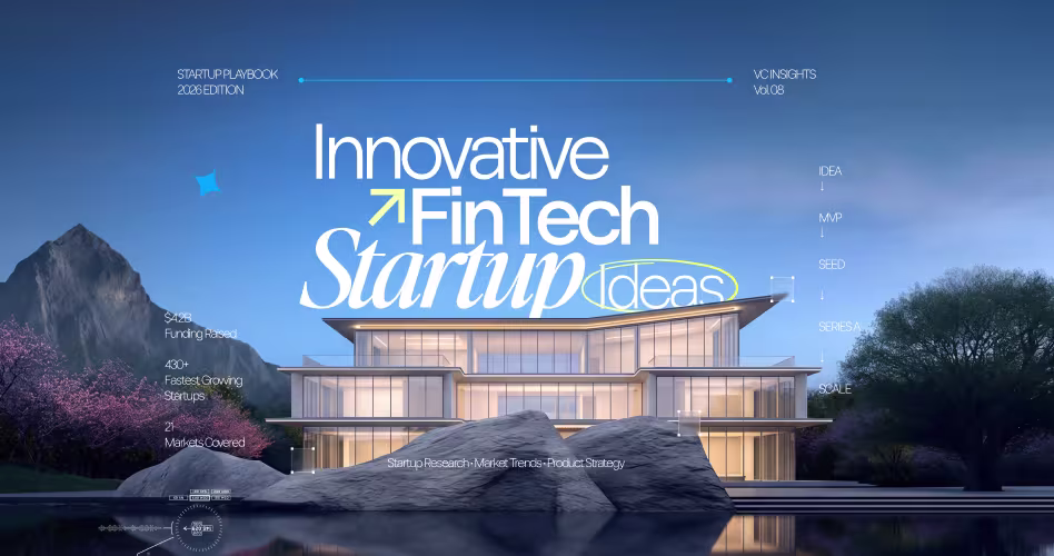 25 Innovative Fintech Startup Ideas with Real Market Gaps in 2026