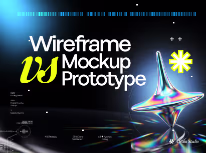 Wireframe vs mockup vs prototype thumbnail — Codeair Software Solutions's guide to the 5 key differences in the UI/UX design process