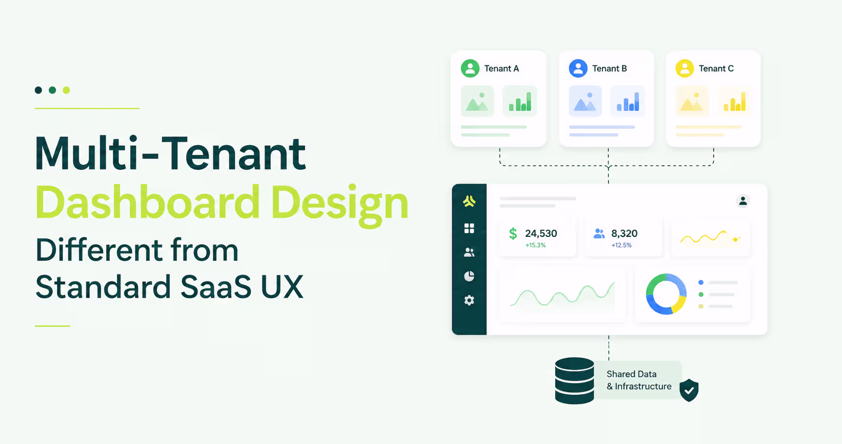 Diagram comparing multi-tenant dashboard design with standard SaaS UX, illustrating shared infrastructure, tenant isolation, independent workspaces, secure data separation, and scalable enterprise dashboard architecture.