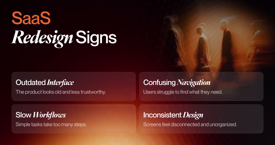 Visual showing common signs that indicate a SaaS product needs a redesign, including outdated UI, confusing navigation, slow workflows, and inconsistent design.