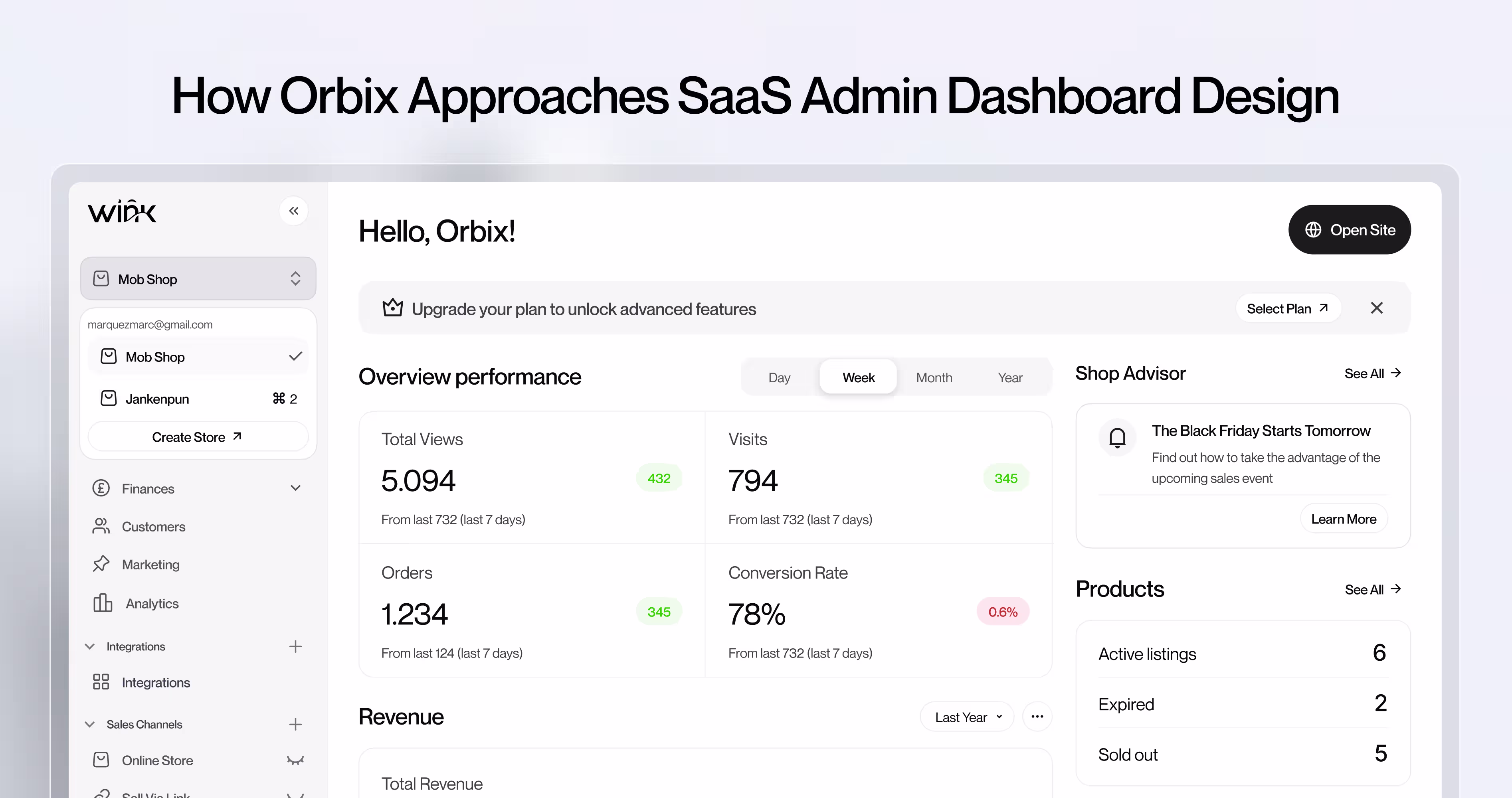 Codeair SaaS admin dashboard design example with performance metrics, revenue overview, and product insights