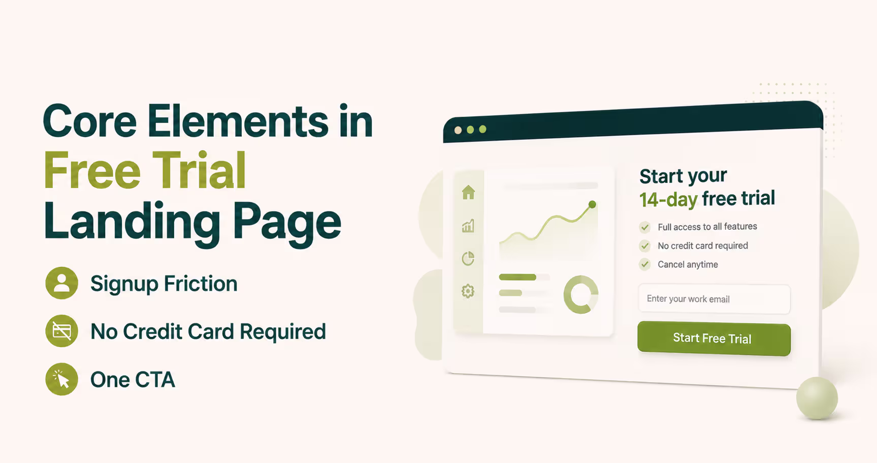 Core elements of a SaaS free trial landing page including signup friction reduction, no credit card required messaging, and a single call-to-action for higher conversions.