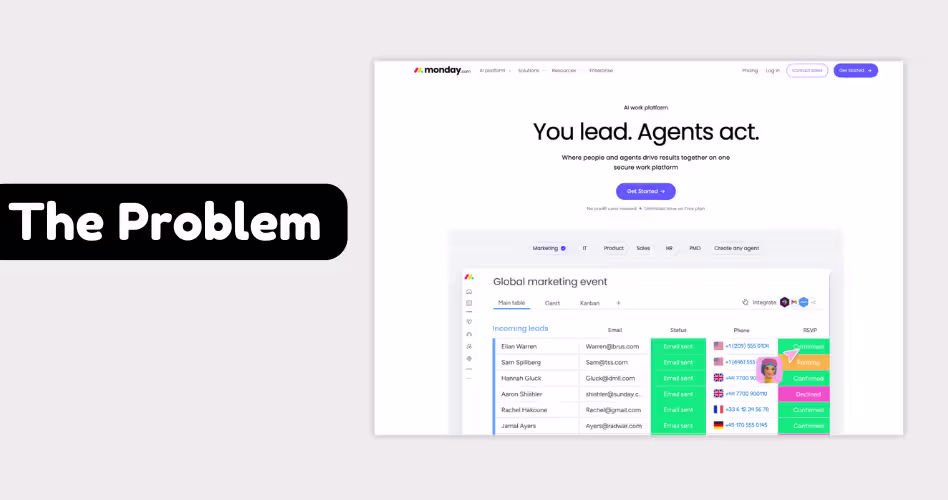 SaaS homepage problem section highlighting common business challenges, workflow inefficiencies, and pain points addressed by the product.