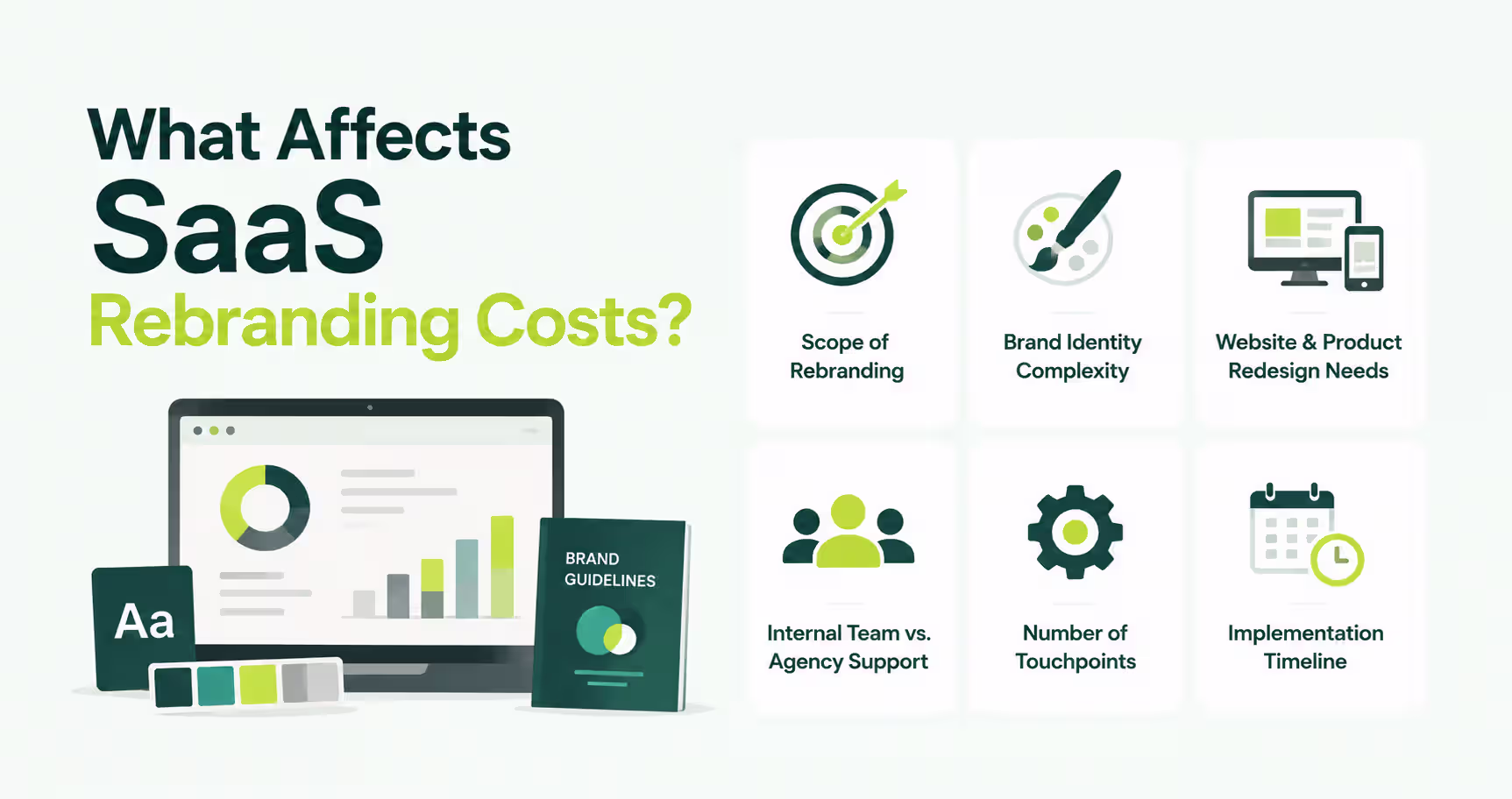 Key factors affecting SaaS rebranding costs, including project scope, brand identity complexity, website redesign, team support, and implementation timeline.