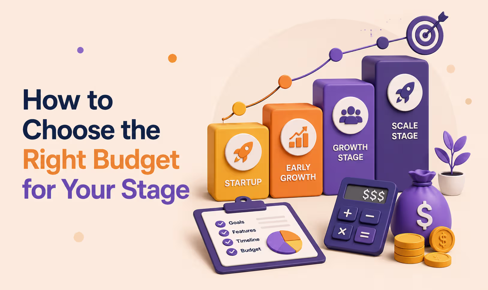 Guide to choosing the right website design budget based on business stage, showing startup, early growth, growth, and scale with planning, budgeting, and business expansion indicators.