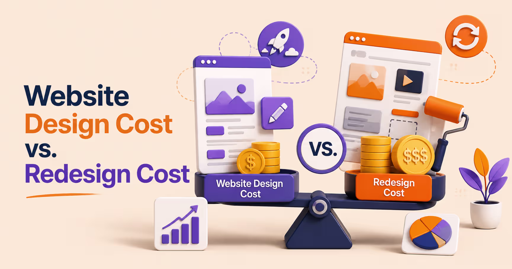 Comparison of website design cost vs. website redesign cost, illustrating the pricing differences between building a new website and redesigning an existing one with updated UI/UX, content migration, integrations, and business growth considerations.