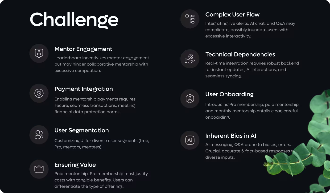 Codeair Software Solutions solution for ADPList featuring separated mentorship, messaging, and learning paths with smarter mentor recommendation system