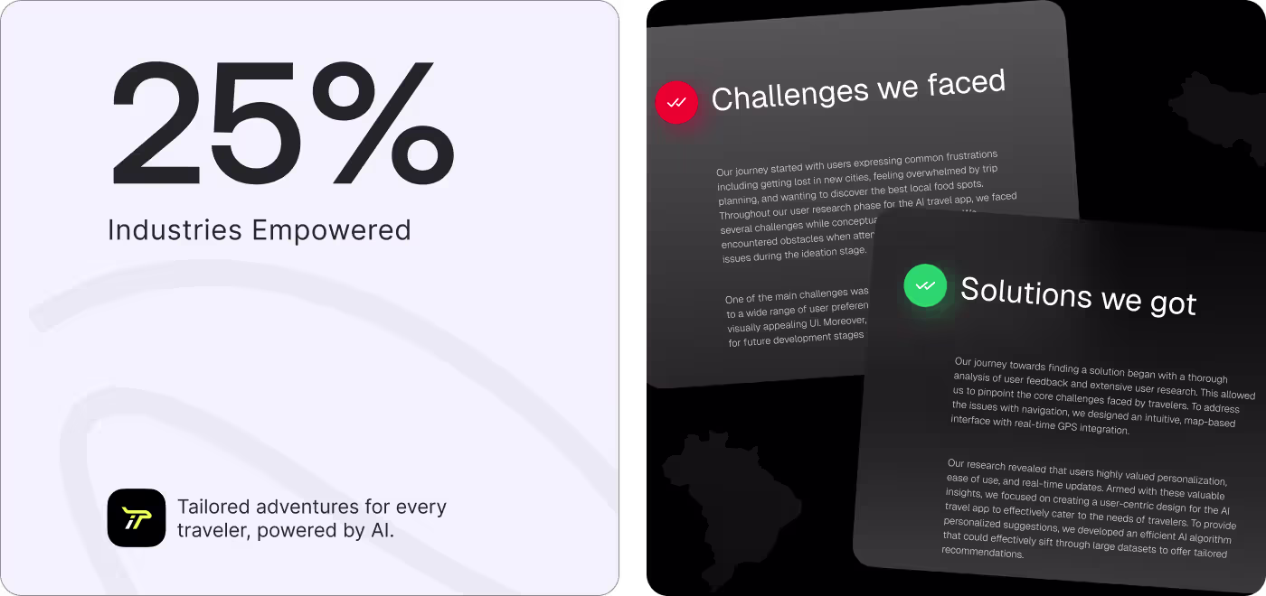 Codeair Software Solutions solution for AI Travel Booking featuring clearer travel flow, simplified screens, and stronger visual hierarchy for trip booking