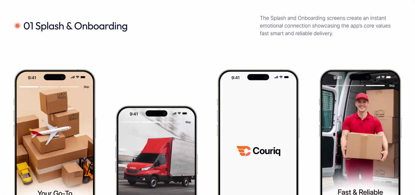 Courier app trust and clarity research with user navigation flow study by Codeair Software Solutions