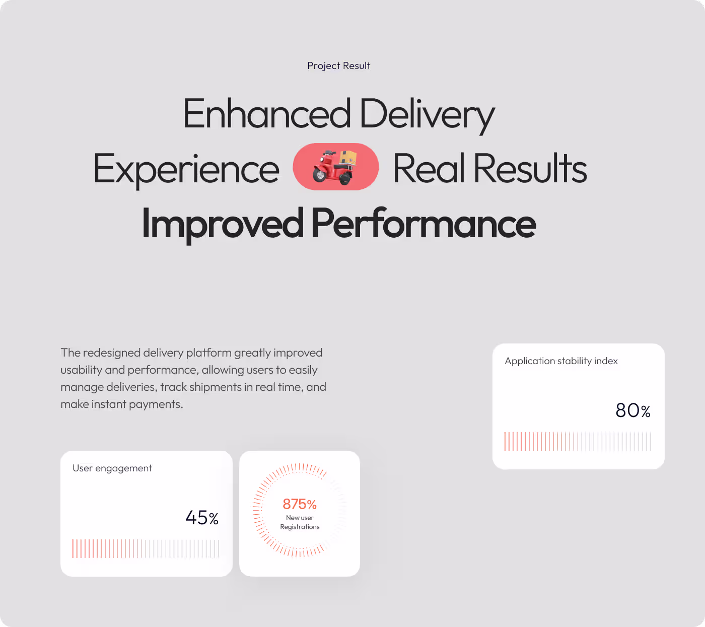 Couriq parcel app results showing clearer tracking and better access to key delivery actions by Codeair Software Solutions