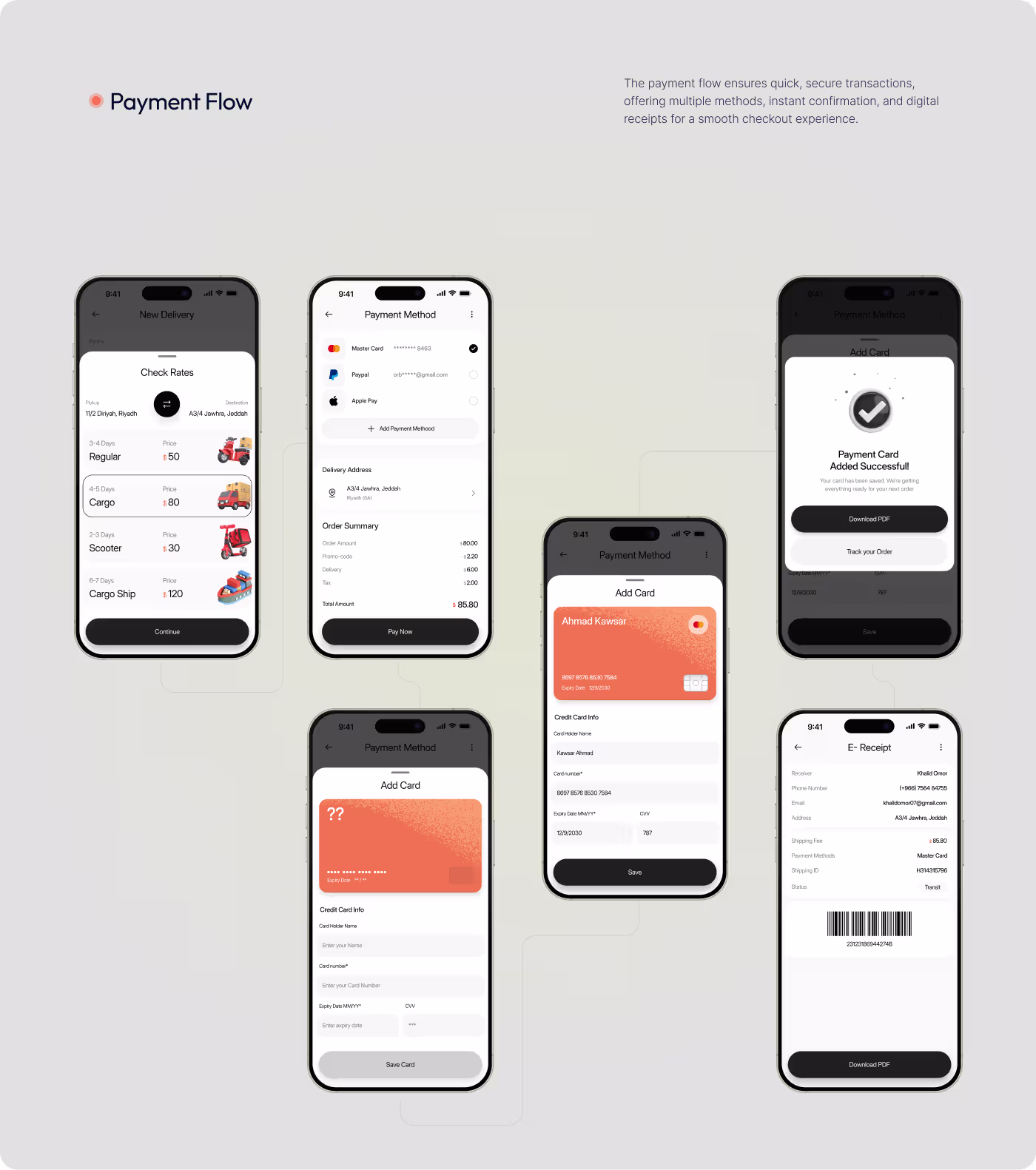 	Couriq redesigned shipment status interface with improved readability and visual clarity by Codeair Software Solutions