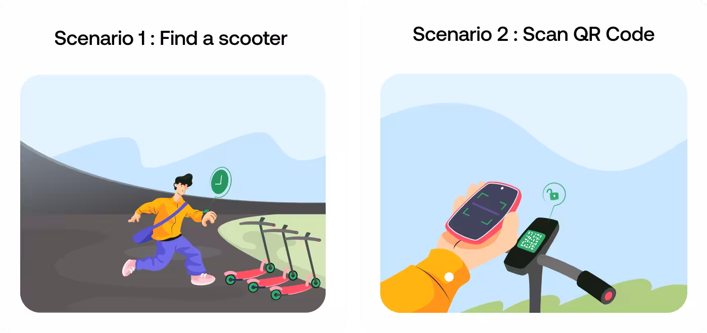 Codeair Software Solutions booking interface design for Fastgo Scooty showing clear labels and direct path to key ride actions