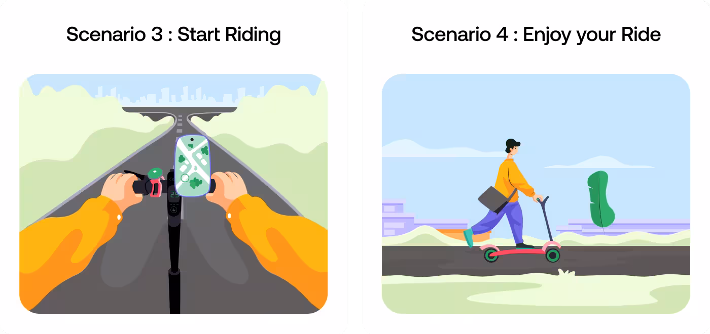 Fastgo Scooty user scenario illustrations by Codeair Software Solutions showing handlebar map view for starting a ride and rider commuting on electric scooter through city street