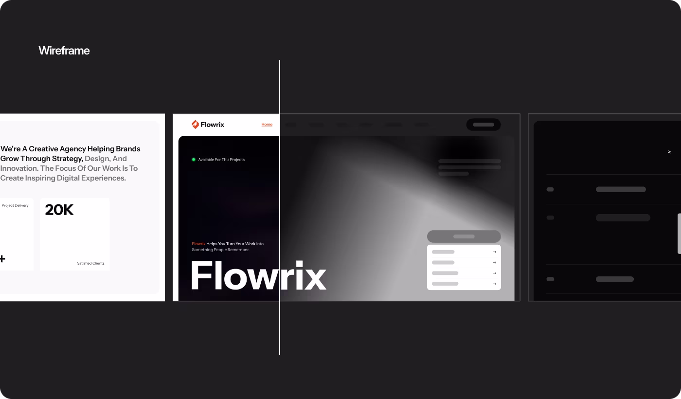 Flowrix content structure and user journey mapping research by Codeair Software Solutions