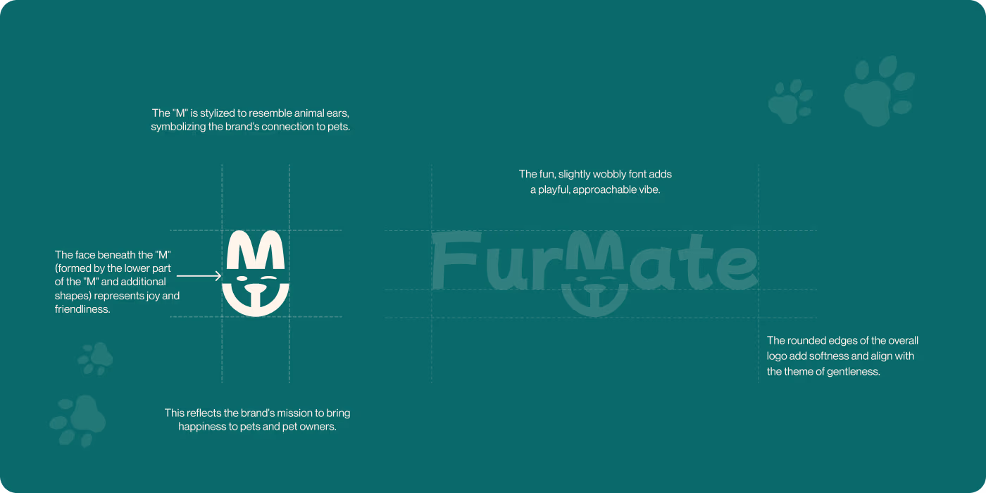 visual identity system designed for a pet food company