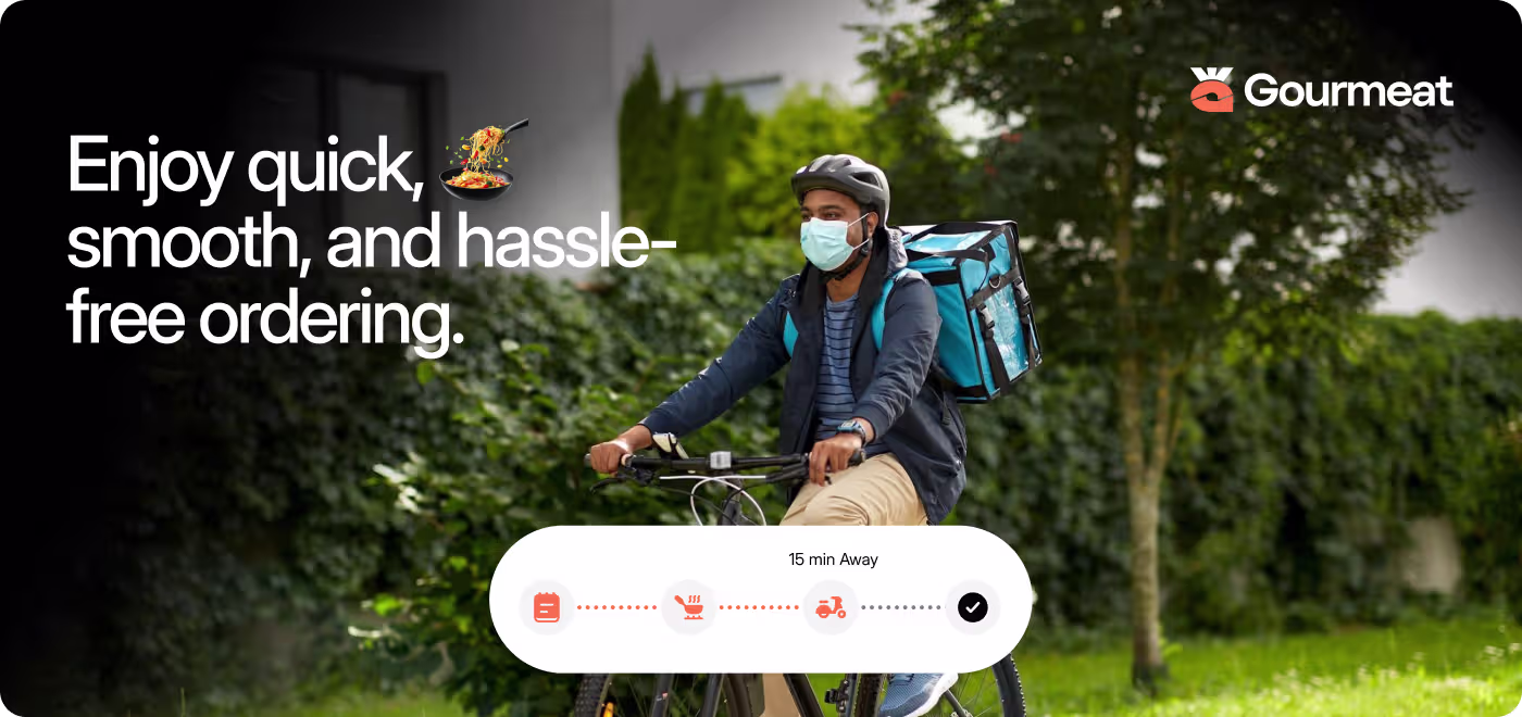 Gourmeat user behavior research on fast food ordering patterns by Codeair Software Solutions