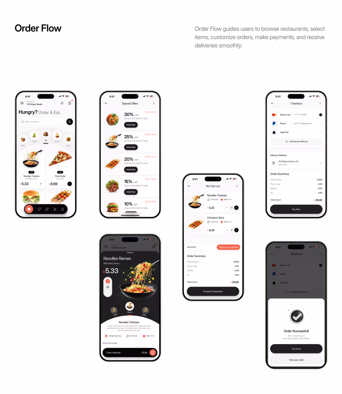 Gourmeat UI consistency and refined interface showing reduced noise and faster actions by Codeair Software Solutions