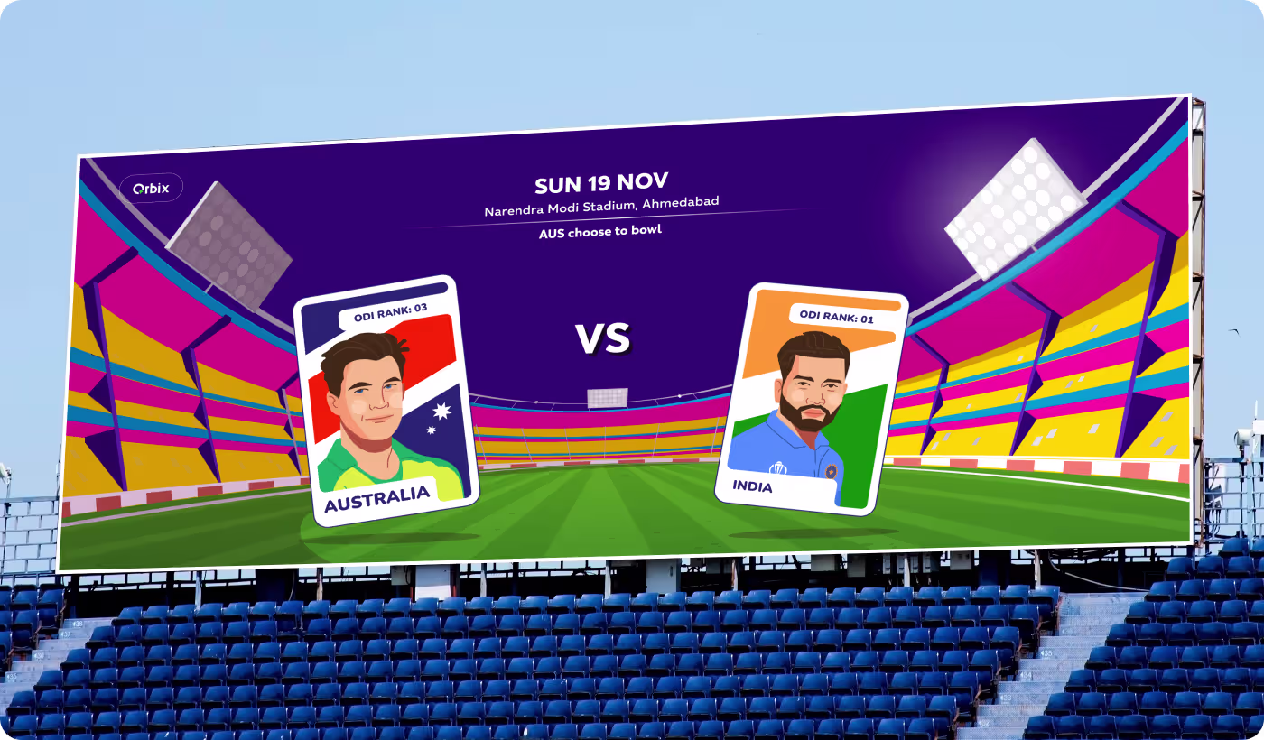 ICC World Cup campaign visual system across posters and cards by Codeair Software Solutions
