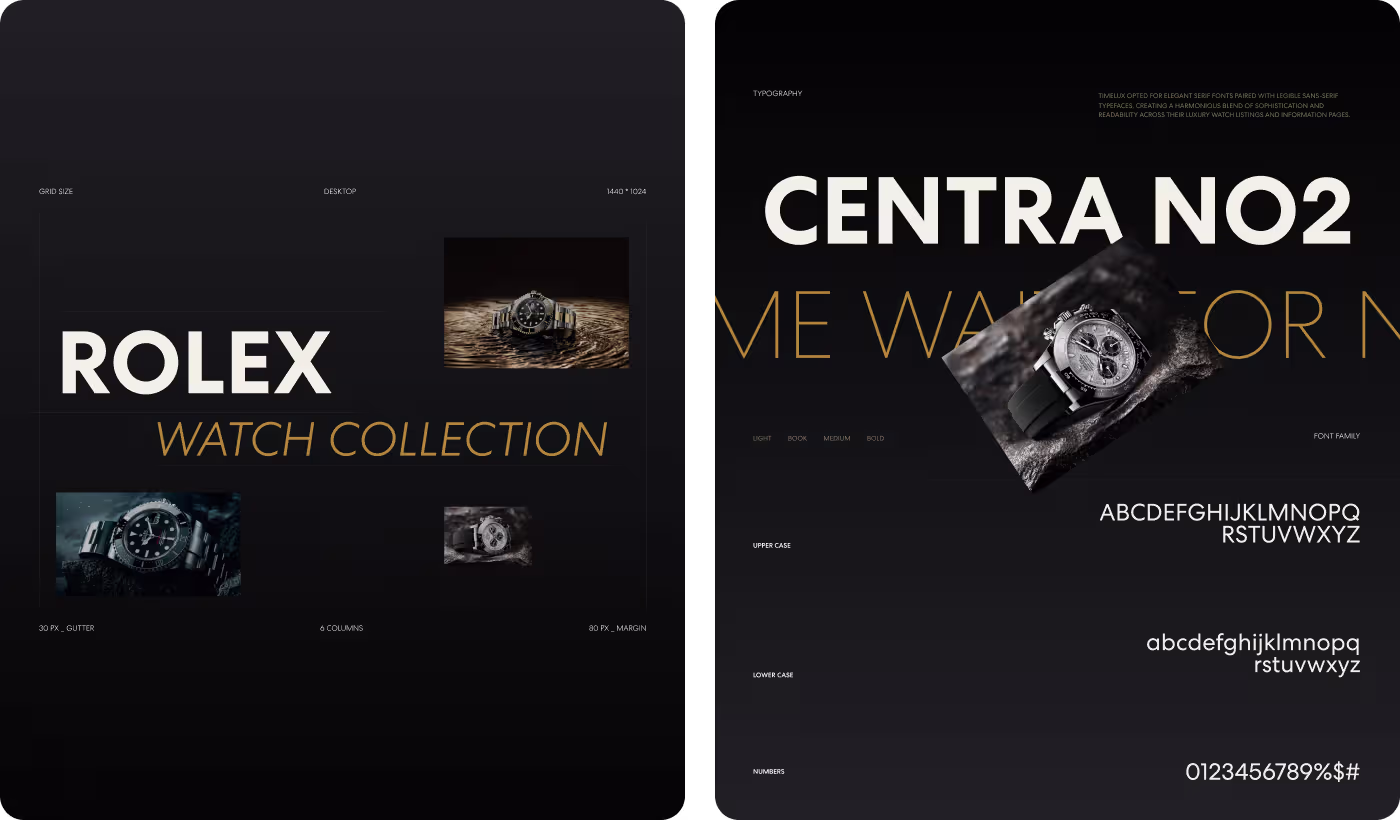 Codeair Software Solutions design system for TIMELUX showing Rolex watch collection grid layout and Centra No2 typography specifications for luxury e-commerce branding