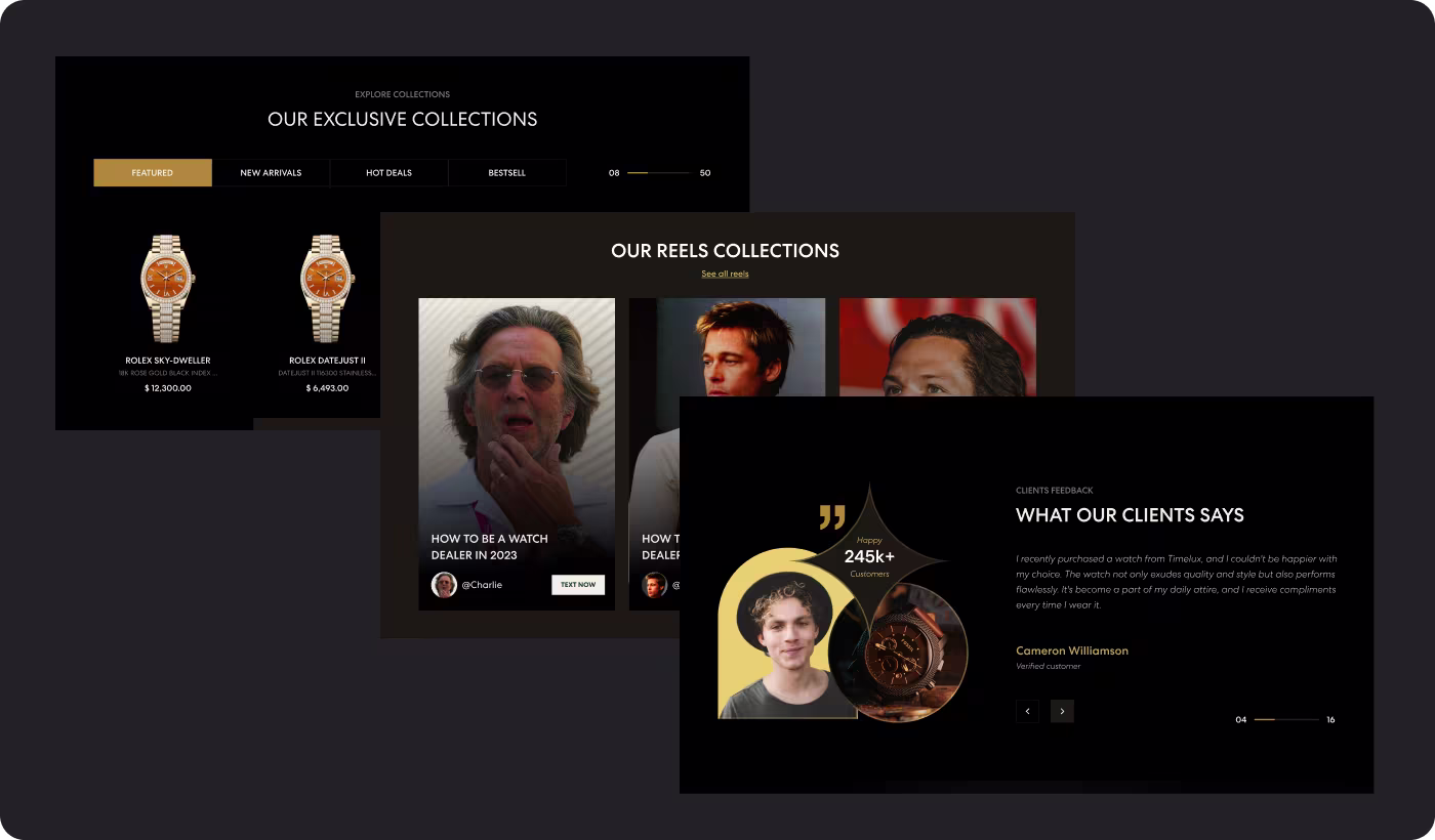 Codeair Software Solutions UX research for TIMELUX analyzing luxury watch browsing behavior, mobile shopping patterns, and checkout trust factors