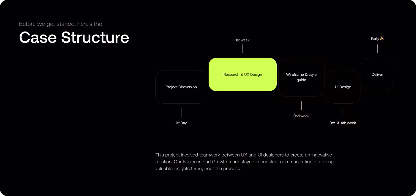 NexCard visual structure and UI navigation challenge audit before redesign by Codeair Software Solutions