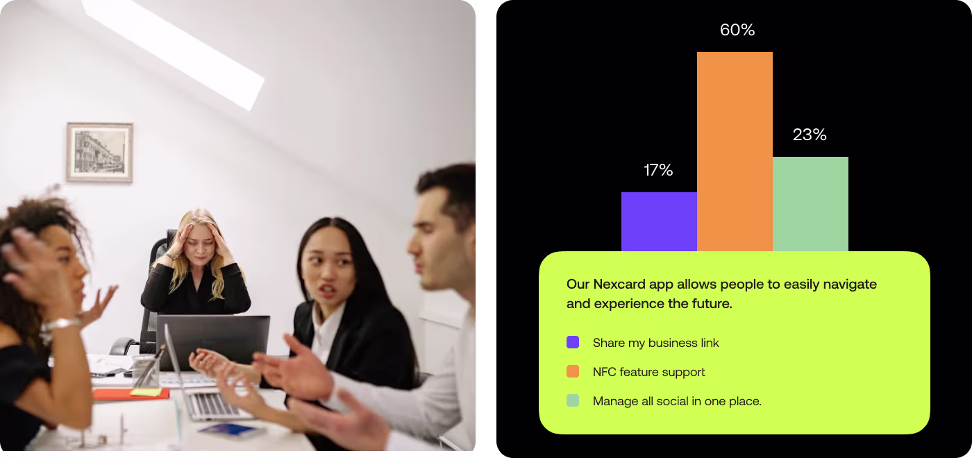 NexCard UX research team analyzing user friction and profile setup issues by Codeair Software Solutions