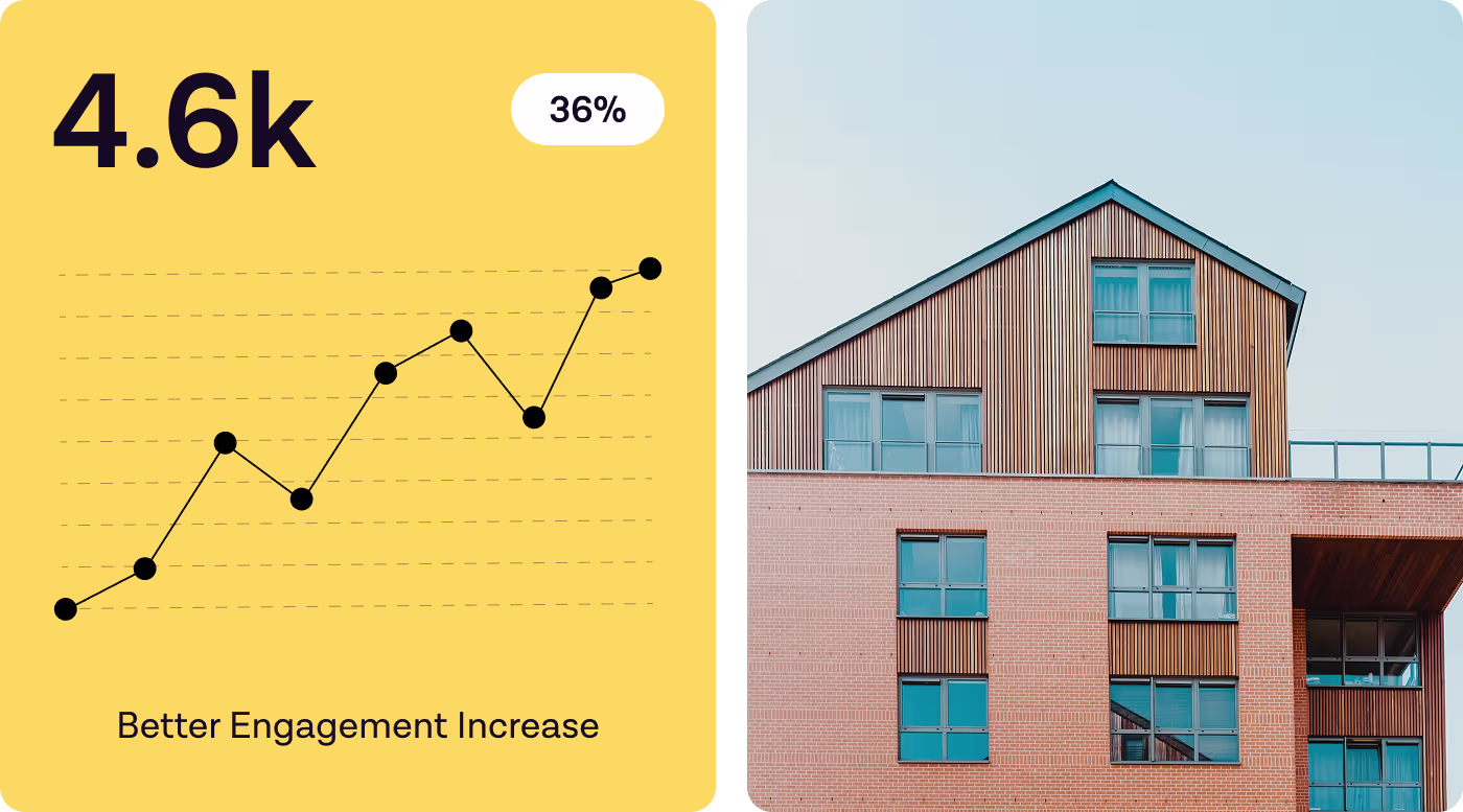 Codeair Software Solutions property information design for Orelax showing pricing, location, and amenities interface with image galleries and interactive maps