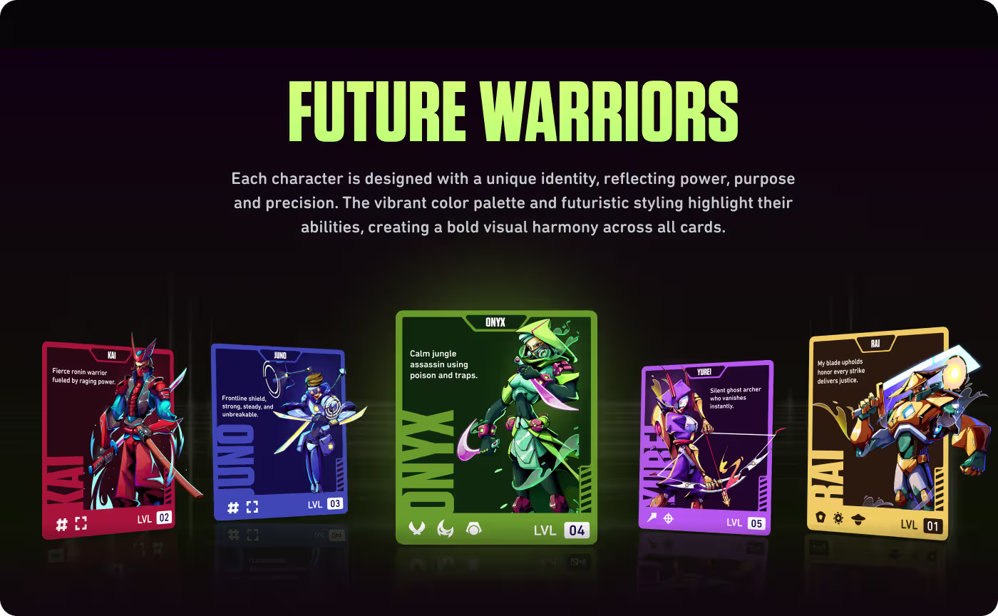 Ronin Neon card interface by Codeair Software Solutions showing responsive layout with character details, equipment slots, and interactive neon elements for game platforms