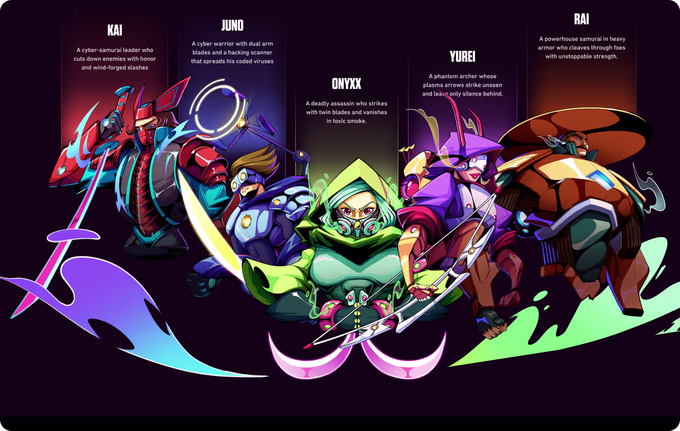 Ronin Neon solution by Codeair Software Solutions featuring structured visual system with signature colors for gameplay classes, high-contrast artwork, and production-ready templates