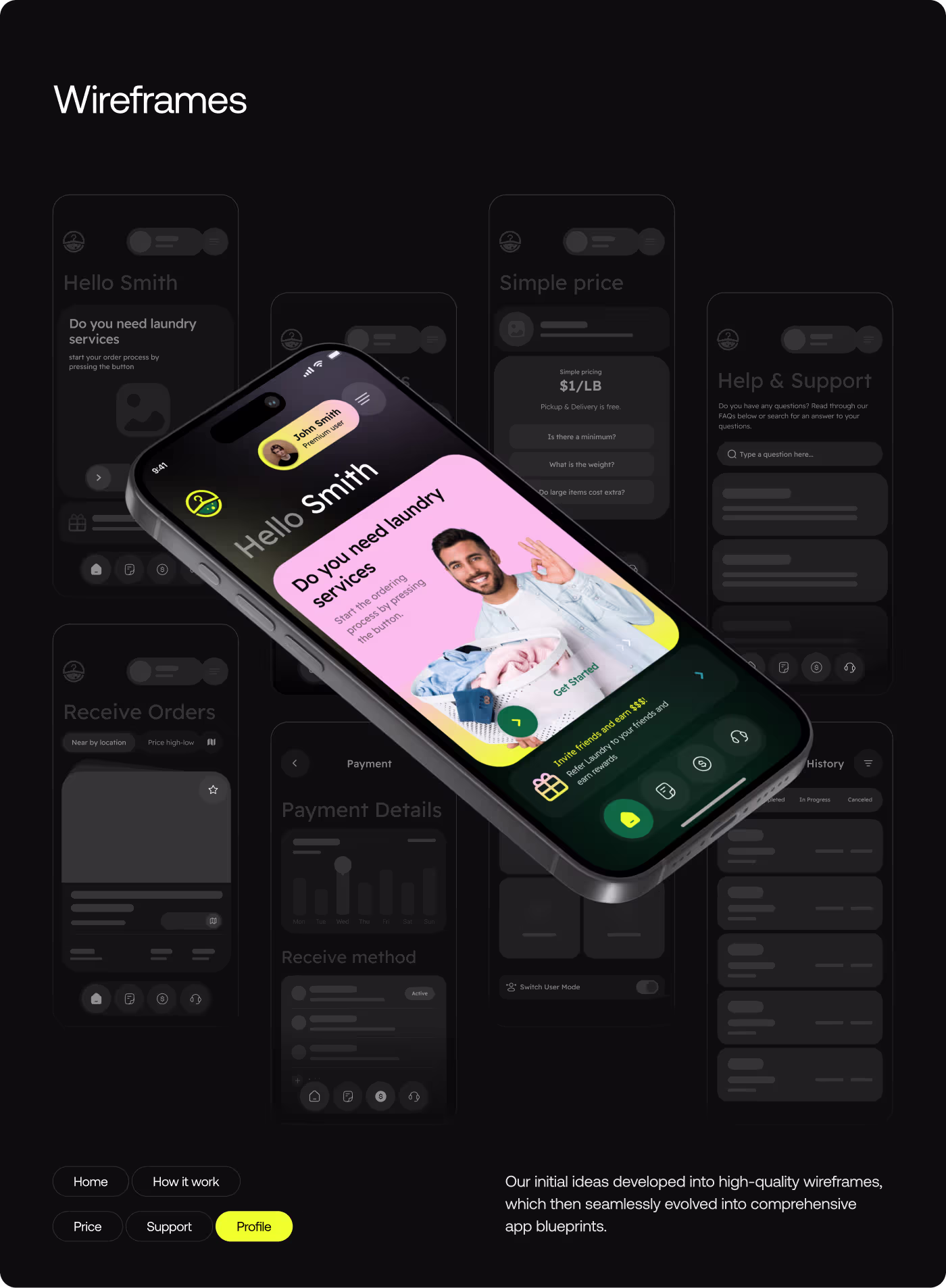 SwiftWash laundry app customer and provider flow mapping by Codeair Software Solutions