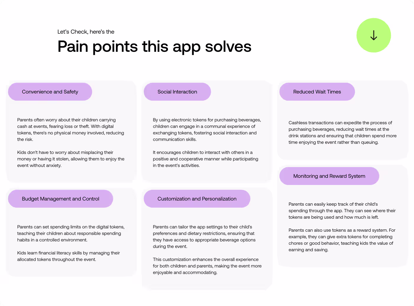 Swipe Drinks case study slide highlighting app pain points solved by Codeair Software Solutions