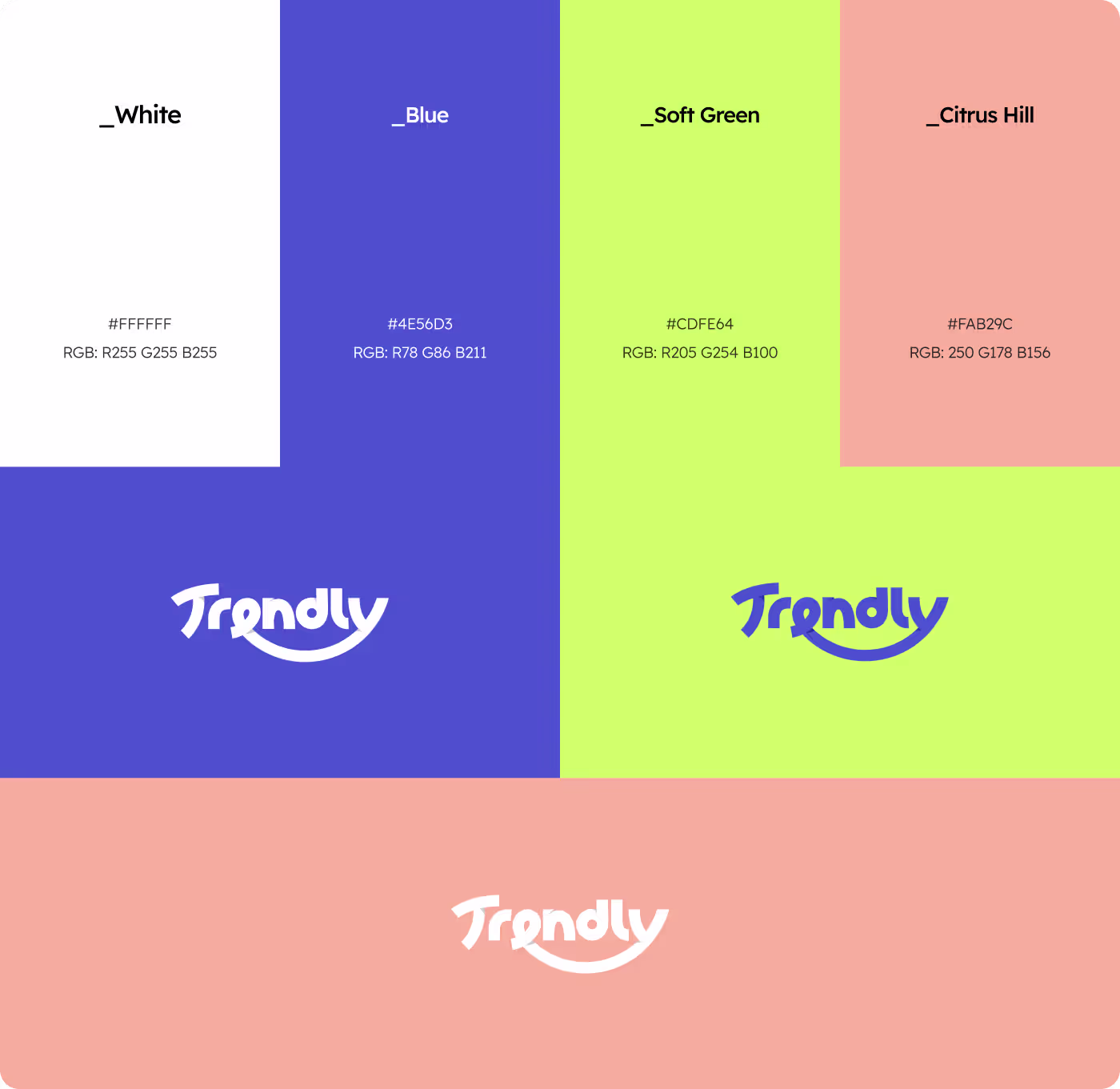 Codeair Software Solutions design process for Trendly fashion showing research, discovery, and brand strategy development for consumer positioning