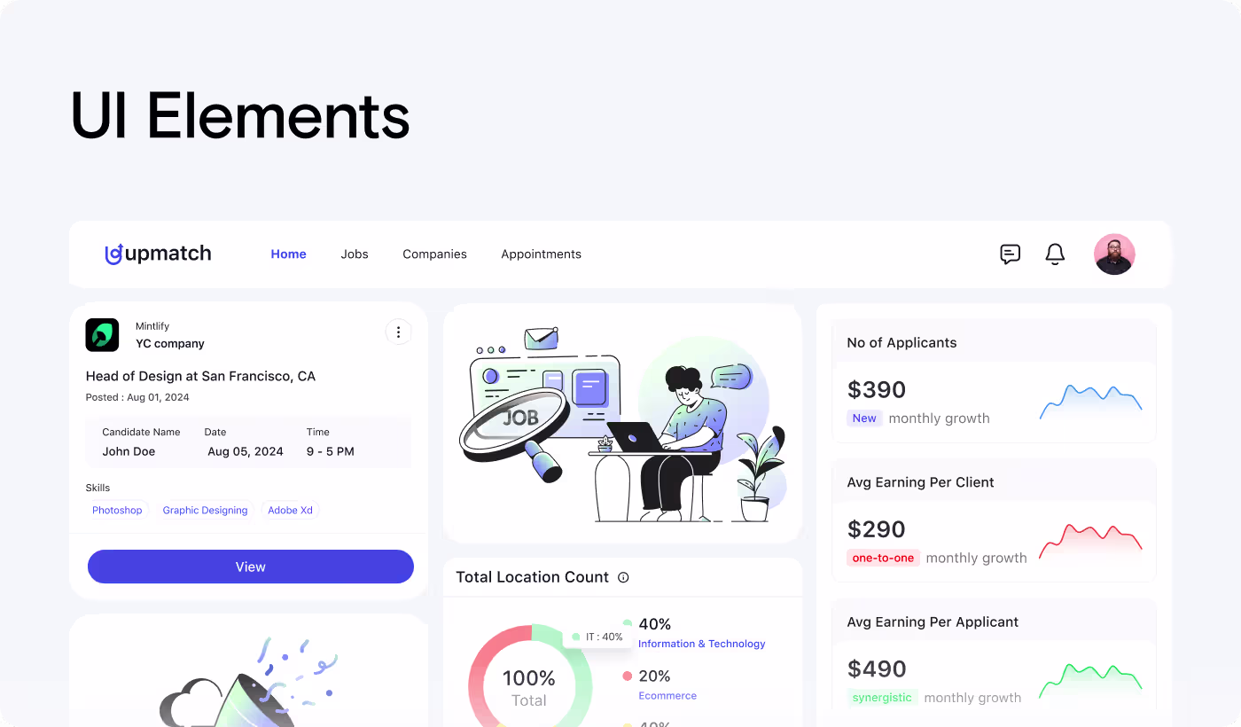 Codeair Software Solutions design process for Upmatch showing research, structure creation, visual design, and consistent flow development stages
