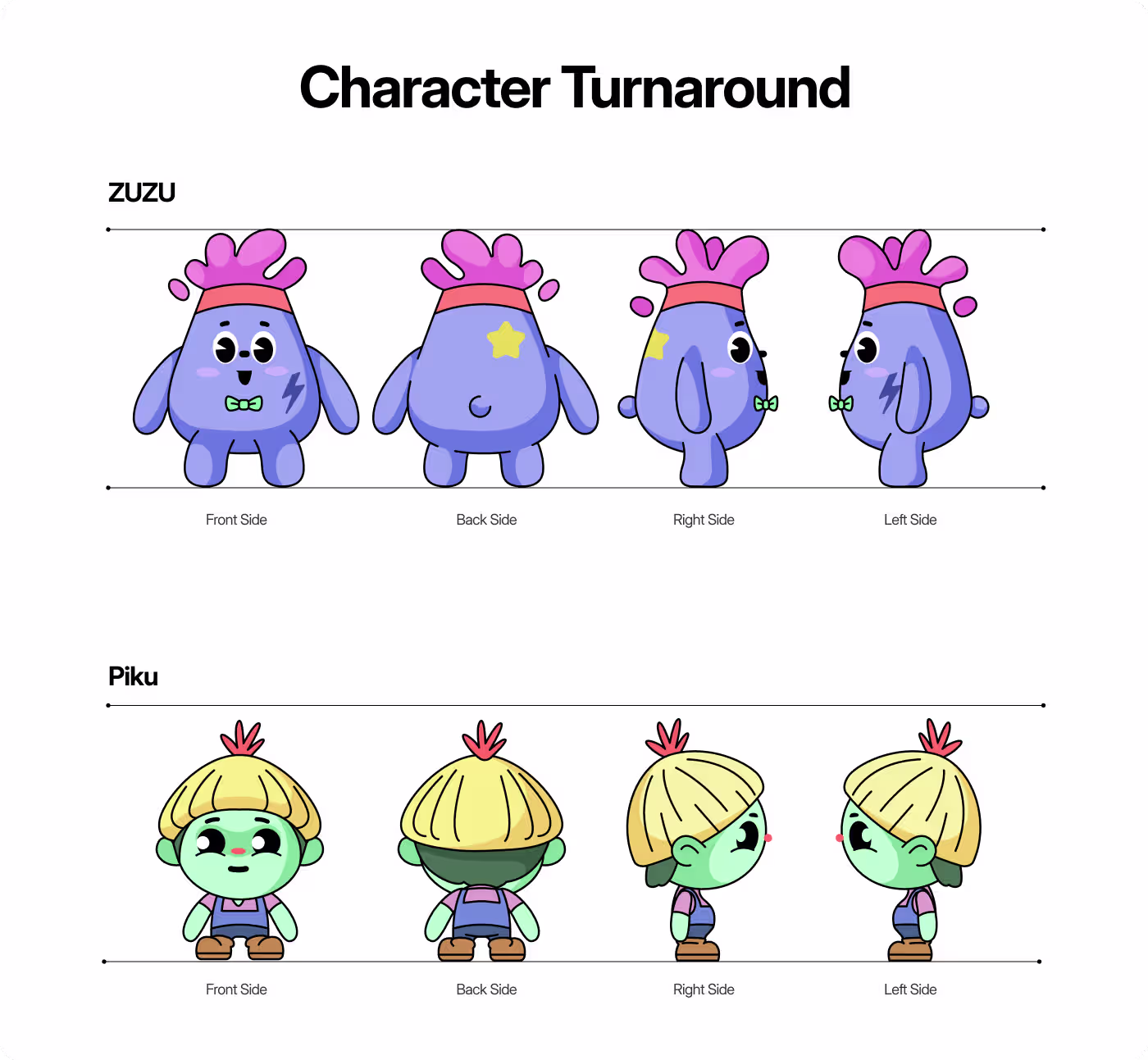 ZuZu Mart design process showing hero character development and mascot cast creation by Codeair Software Solutions